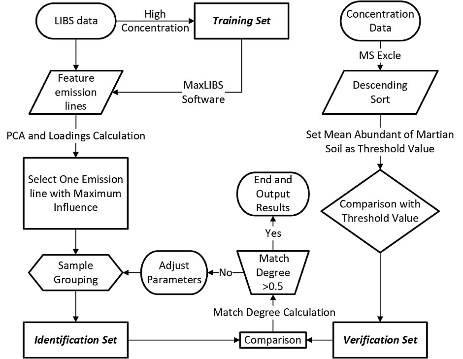  Understanding the Process of Specialized Loan Servicing Insurance Claim Check: A Comprehensive Guide